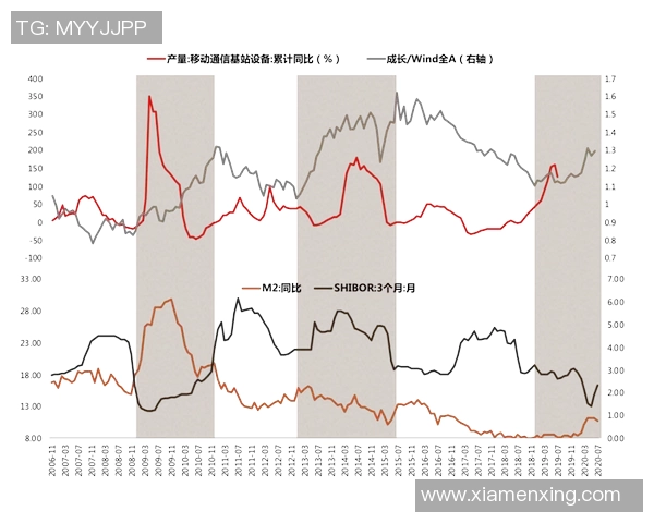 电竞战队战术打磨之路如何提升团队协作与胜率的关键策略解析